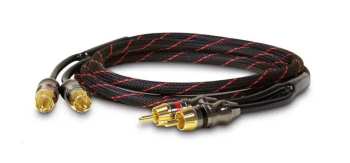 Audiotechnika Dynavox Perfect Sound Stereo-Cinchkabel 0,75m