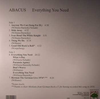 LP Abacus: Everything You Need