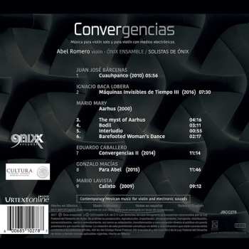 CD Abel Romero: Convergencias