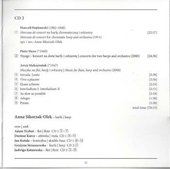 2CD Anna Sikorzak-Olek: 20th-Century Polish Harp Concertos