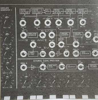 LP Alessandro Adriani: Program & Rhythm LTD