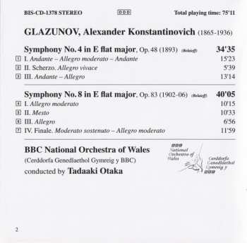CD Alexander Glazunov: Symphonies No. 4 & 8