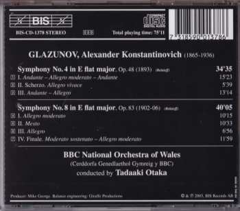 CD Alexander Glazunov: Symphonies No. 4 & 8