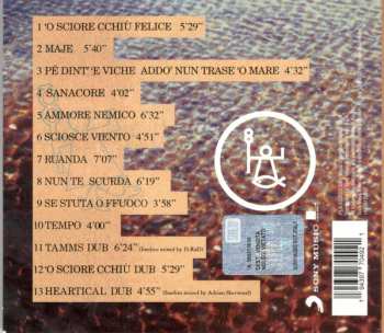 CD Almamegretta: Sanacore 1.9.9.5.