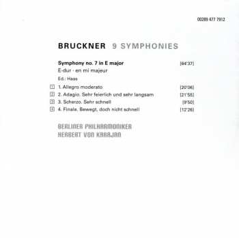 9CD/Box Set Berliner Philharmoniker: 9 Symphonies