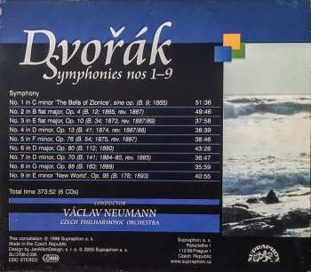 6CD/Box Set Antonín Dvořák: Symphonies