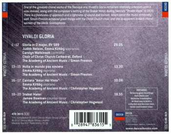 CD Antonio Vivaldi: Gloria · Stabat Mater
