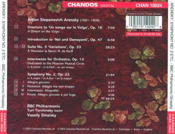 CD BBC Philharmonic: Symphony No. 2 / A Dream On The Volga / Suite No. 3 'Variations' / Nal And Damayanti / Intermezzo