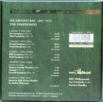 5CD/Box Set Vernon Handley: The Symphonies