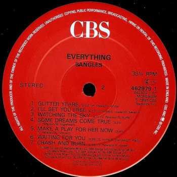 LP Bangles: Everything