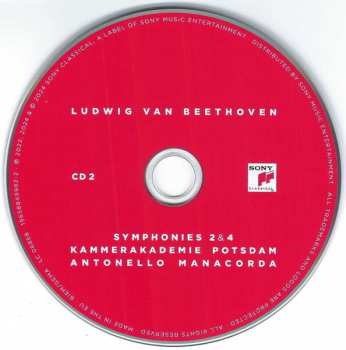 5CD/Box Set Ludwig van Beethoven: The Complete Symphonies