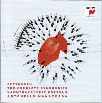 5CD/Box Set Ludwig van Beethoven: The Complete Symphonies