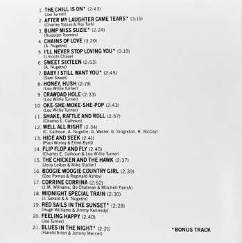 CD Big Joe Turner: Greatest Hits