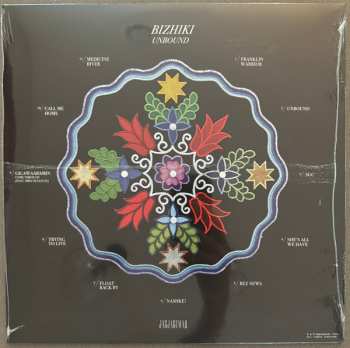 LP Bizhiki: Unbound CLR | LTD