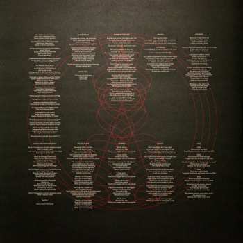 LP Blackfield: Welcome To My DNA LTD