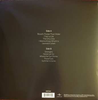 LP Bobby Bazini: Summer Is Gone