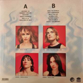 LP Body Type: Expired Candy LTD
