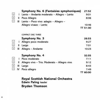 3CD/Box Set Bohuslav Martinů: Symphonies