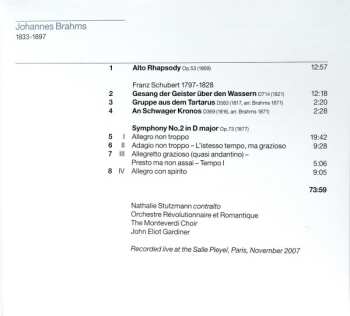 CD Johannes Brahms: Symphony 2