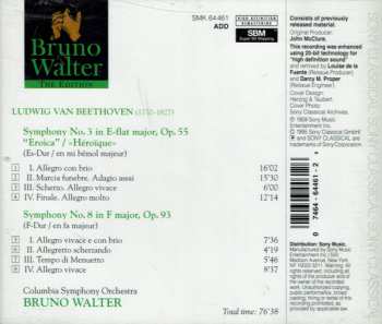 CD Ludwig van Beethoven: Symphony No.3 In E-Flat Major,Op.55 "Eroica"  & No.8 In F Major,Op.93