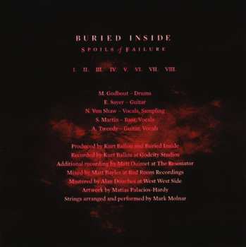 CD Buried Inside: Spoils Of Failure