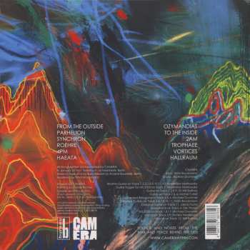 LP/CD Camera: Remember I Was Carbon Dioxide