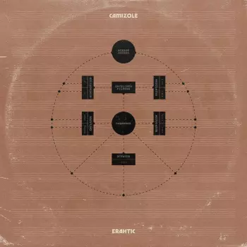 Camizole: Erahtic