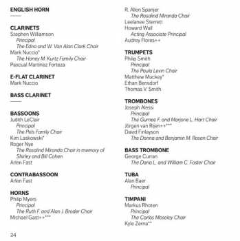SACD The New York Philharmonic Orchestra: Symphony No. 4 “The Inextinguishable; Symphony No. 1