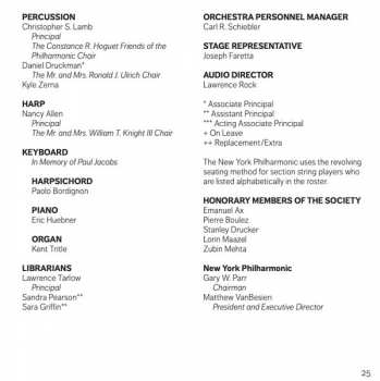 SACD The New York Philharmonic Orchestra: Symphony No. 4 “The Inextinguishable; Symphony No. 1