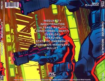 CD Chemicide: Inequality