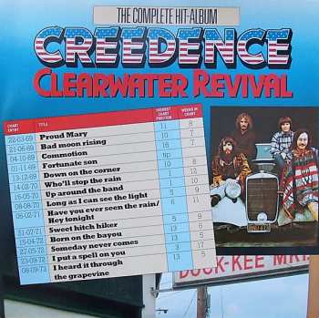 2LP Creedence Clearwater Revival: The Complete Hit-Album