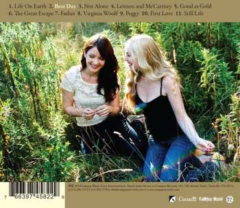 CD Dala: Best Day