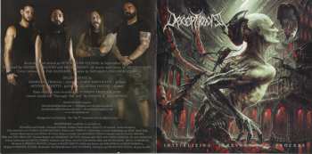 CD Deceptionist: Initializing Irreversible Process