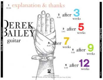 CD Derek Bailey: Carpal Tunnel