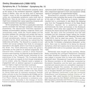 CD Dmitri Shostakovich: Symphony No. 2 'To October' / Symphony No. 15