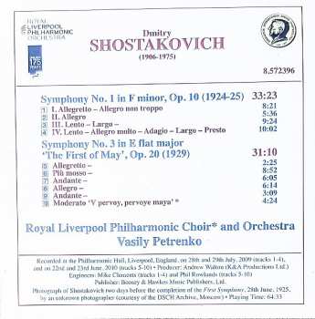 11CD/Box Set Dmitri Shostakovich: The Complete Symphonies