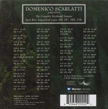 34CD/Box Set Domenico Scarlatti: The Keyboard Sonatas