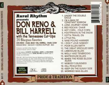 CD Don Reno: 20 Bluegrass Favorites