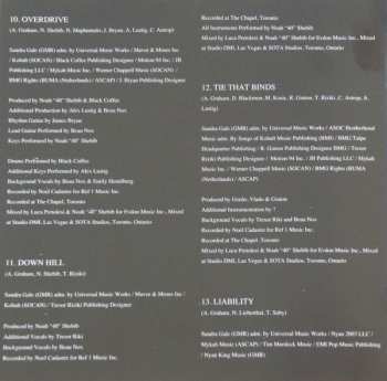 CD Drake: Honestly, Nevermind 