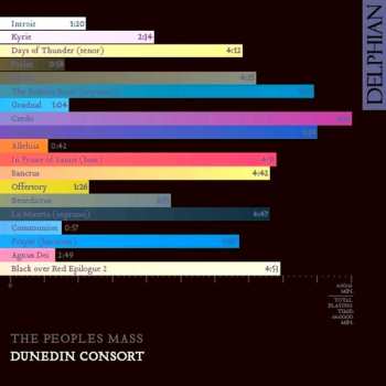 CD Dunedin Consort: The People’s Mass