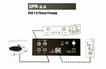 Audiotechnika Dynavox TC UPR-2.0