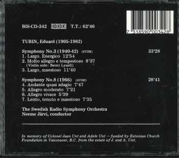 CD Sveriges Radios Symfoniorkester: Symphonies Nos. 3 And 8