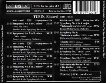 5CD Sveriges Radios Symfoniorkester: The Symphonies