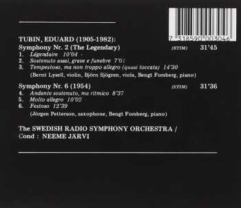 CD Sveriges Radios Symfoniorkester: Symphony No.2 (1937) "The Legendary" / Symphony No.6 (1954)