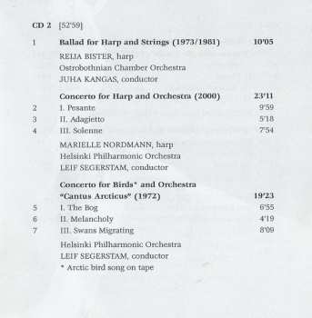 4CD/Box Set Einojuhani Rautavaara: 12 Concertos