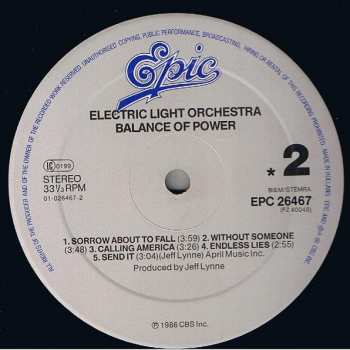 LP Electric Light Orchestra: Balance Of Power
