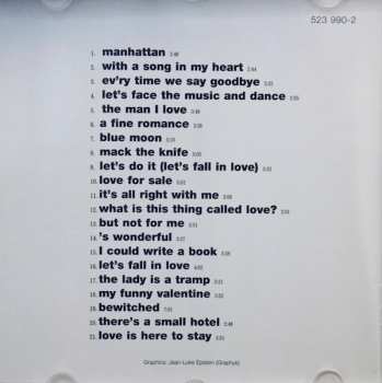 CD Ella Fitzgerald: Essential Ella