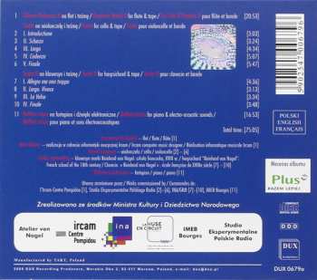 CD Elzbieta Sikora: Solo & Electronics (For Zbigniew Herbert)