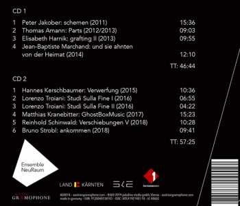 2CD Ensemble NeuRaum: Ensemble NeuRaum 