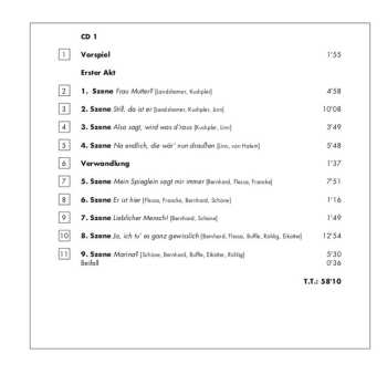 2CD Münchner Rundfunkorchester: Die Vier Grobiane